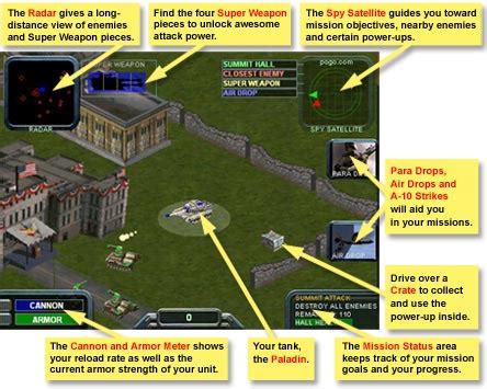 Command & Conquerâ„¢: Armored Attack .